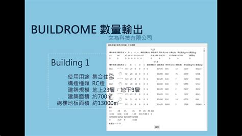 建築估算收費|建築估算